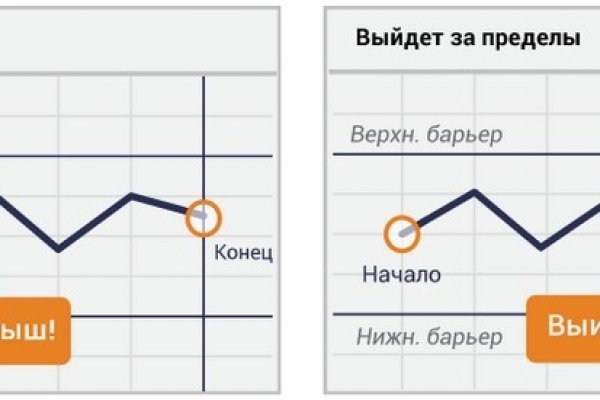 Kraken официальные зеркала kraken 11